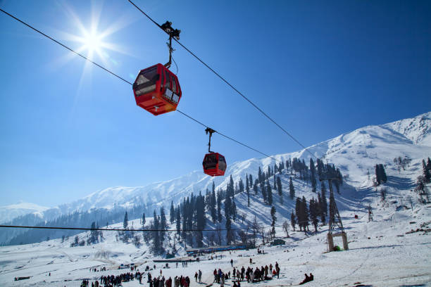Kashmir & Manali Travel Guide – Heaven on Earth