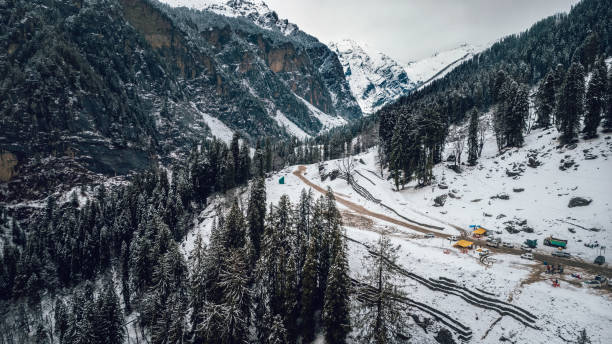 Kashmir & Manali Travel Guide – Heaven on Earth